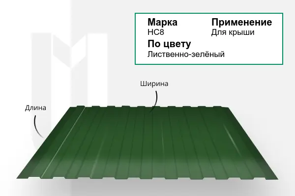 Профнастил НС8 RAL 6002 лиственно-зелёный 0,5х1051 мм
